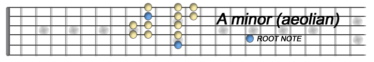 A minor 3.jpg